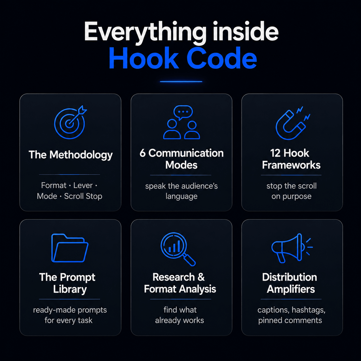 Hook Code - Lariese Organics